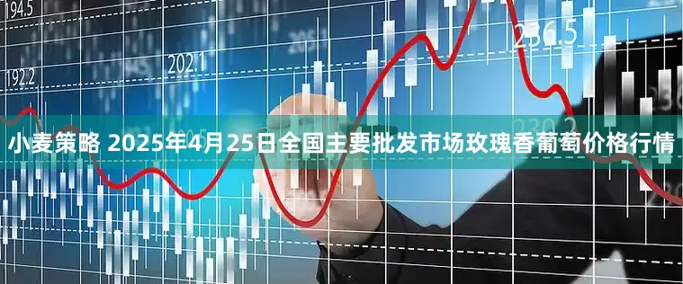 小麦策略 2025年4月25日全国主要批发市场玫瑰香葡萄价格行情