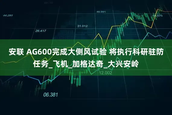 安联 AG600完成大侧风试验 将执行科研驻防任务_飞机_加格达奇_大兴安岭