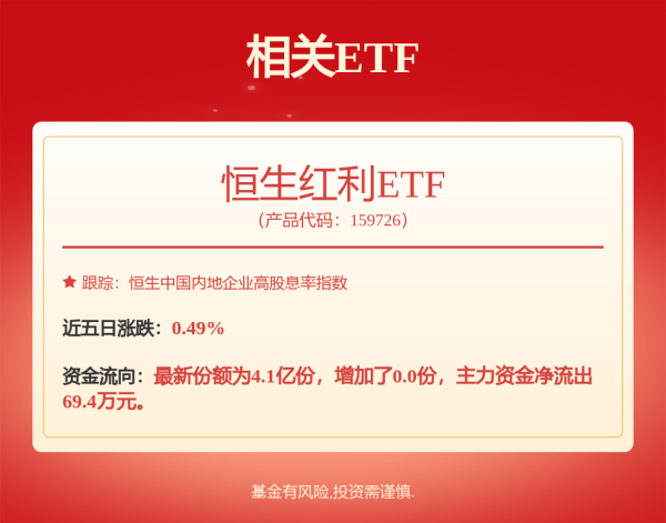 鑫赢智投 回天新材为子公司提供1.5亿担保